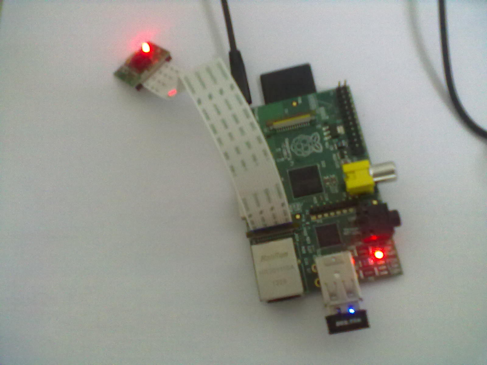 RPi camera