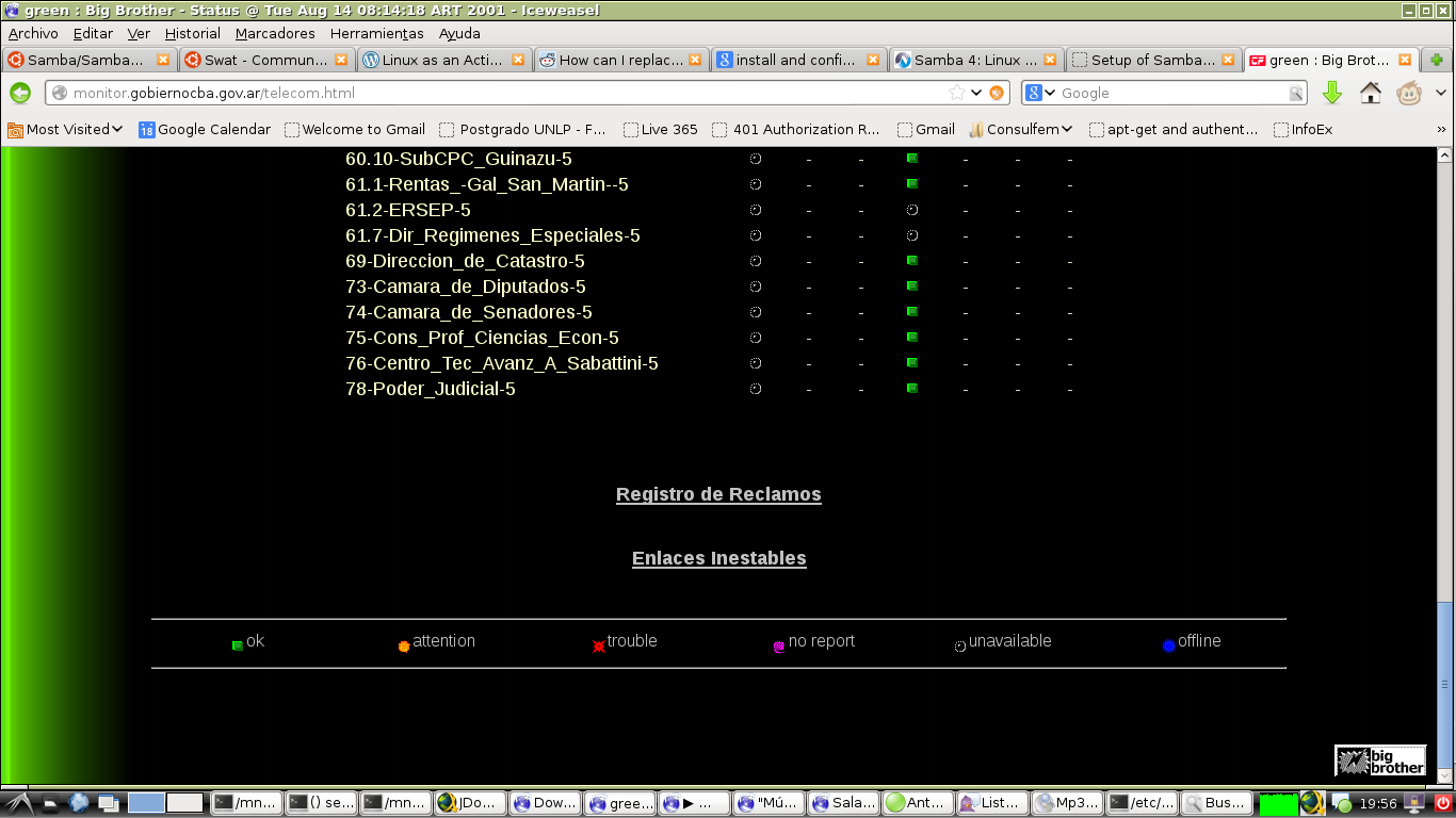 BB agregados en enlaces Techtel