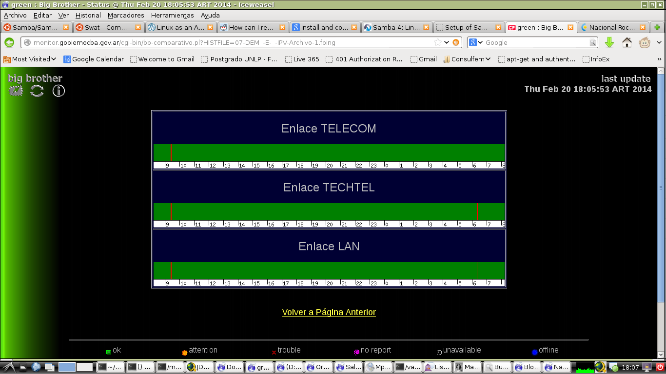 BB compare graphics