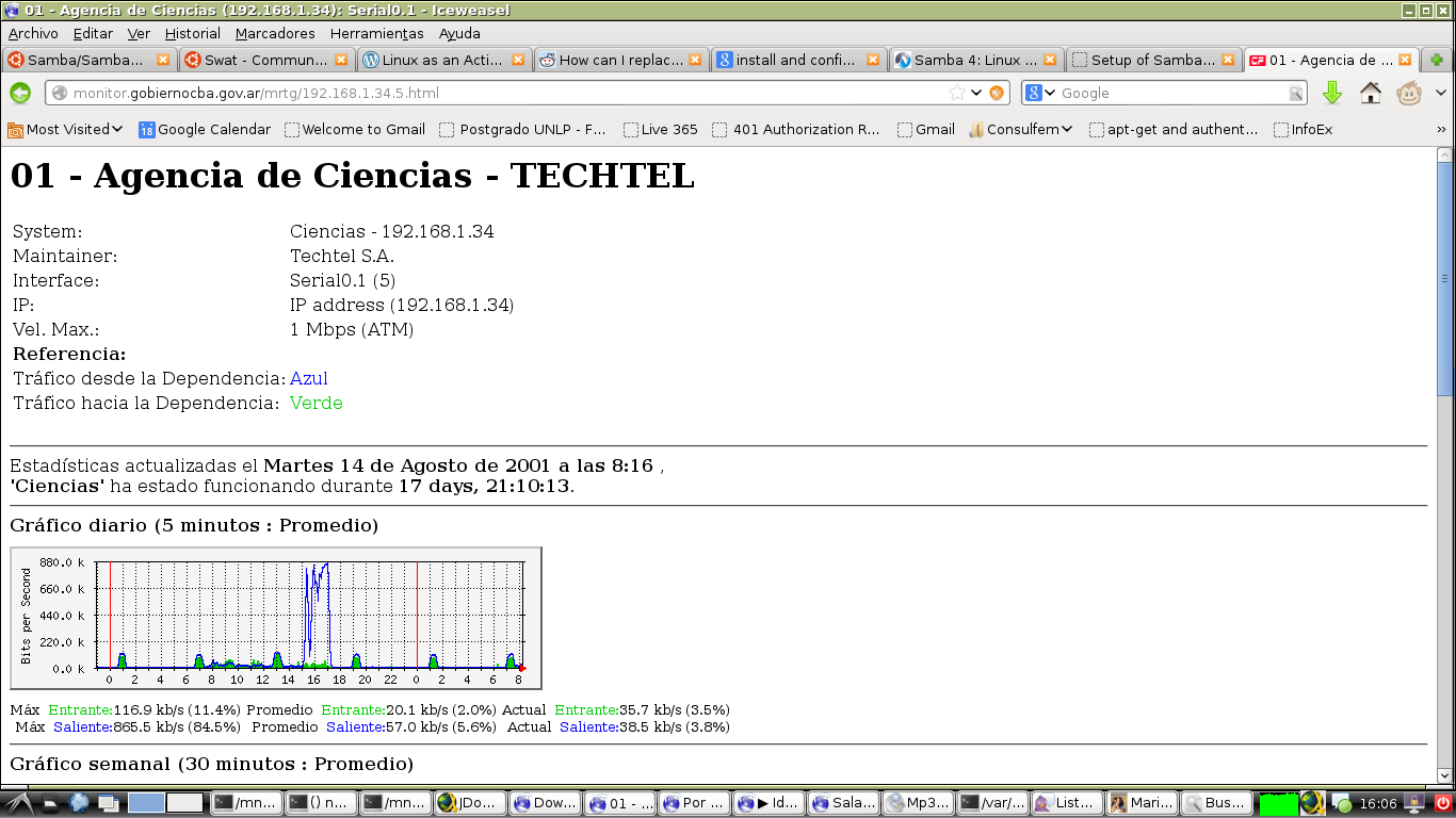 MRTG Cordoba Ciencia